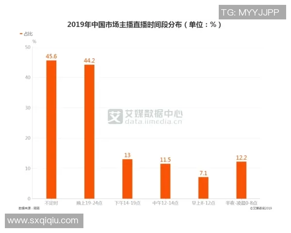伊朗与中国足球友谊赛直播时间及观看方式详解