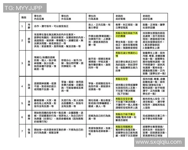 基尔与奥格斯的对决分析及双方近期状态评估