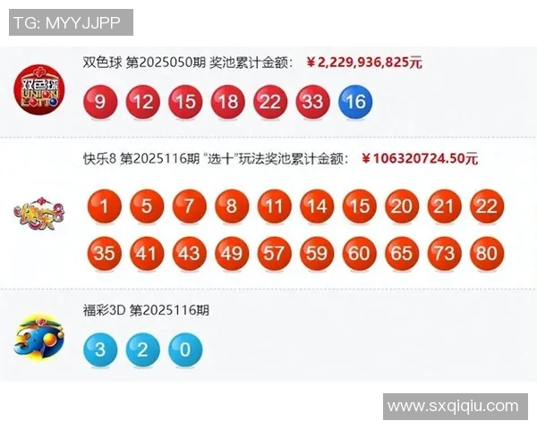 体彩36选7开奖结果最新揭晓中奖号码和奖金分配详解一览