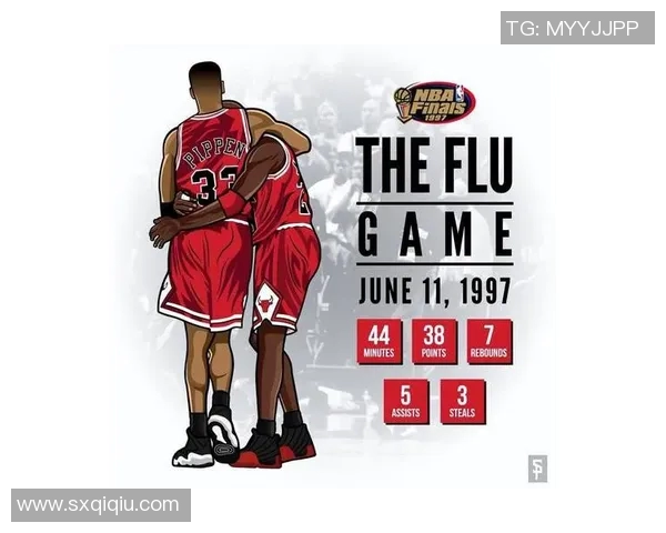 乔丹职业生涯数据统计分析及其在篮球历史上的影响力探讨